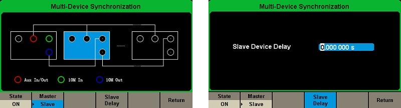 Slave-Verzögerung