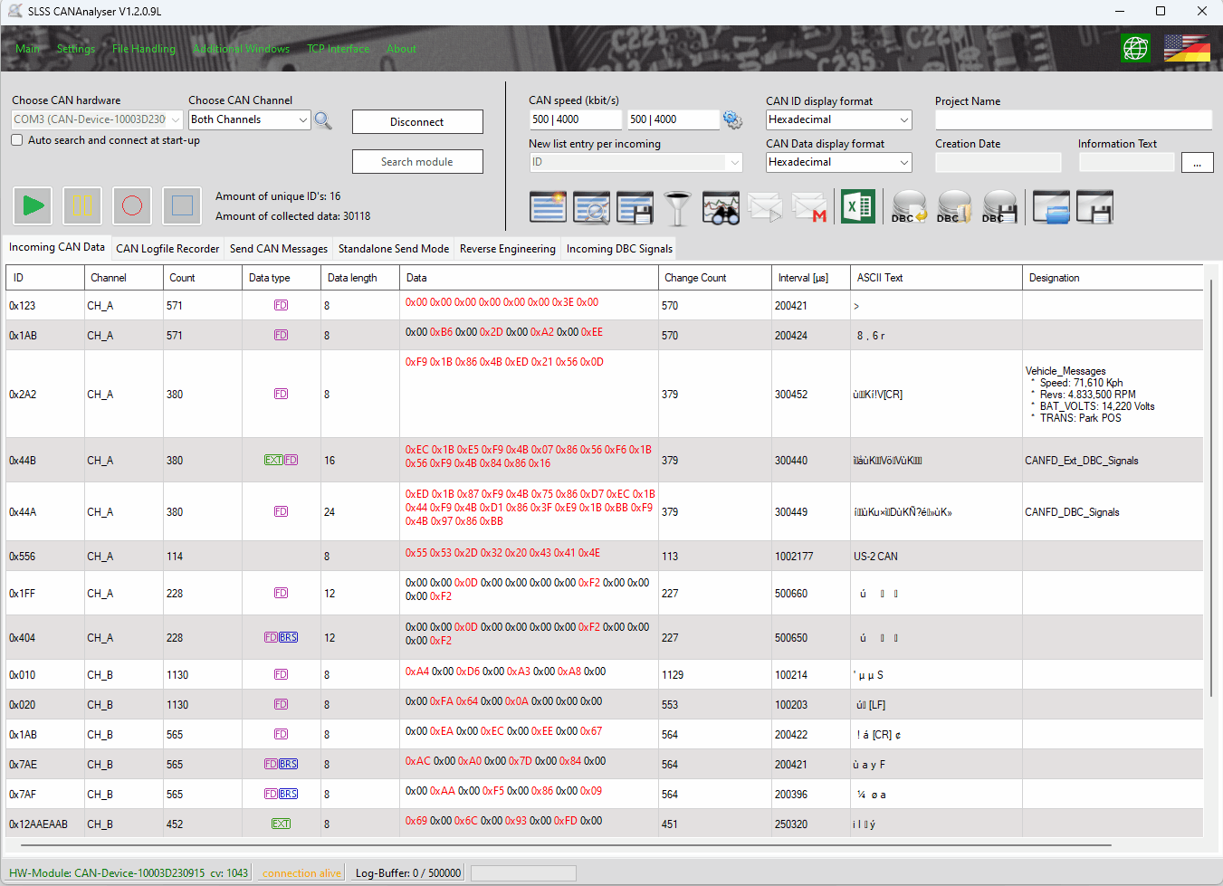 SLSS CANAnalyser