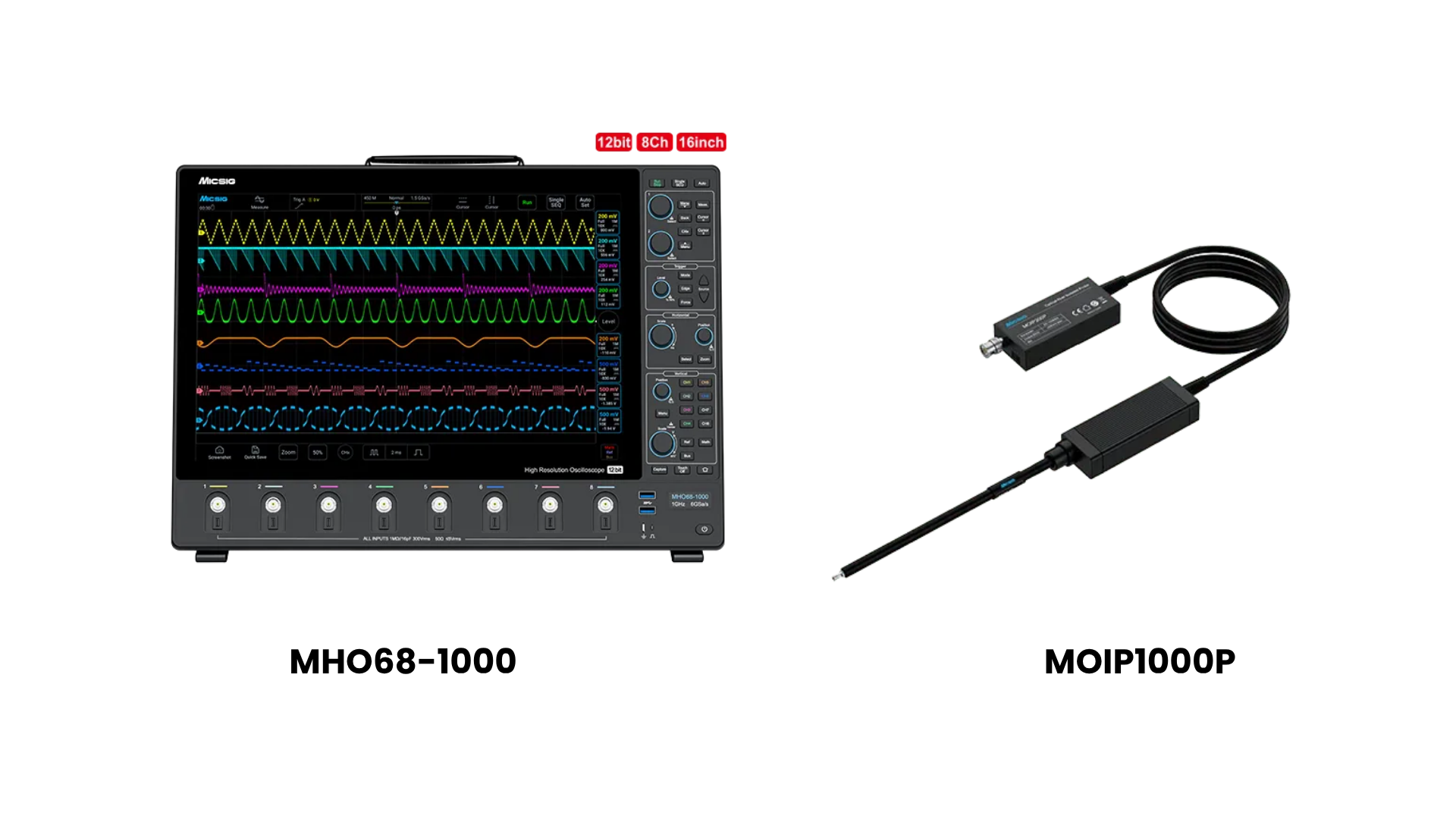 Paquete MOIP-MHO68-1000